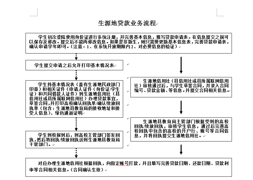 QQ图片20160714193256.png