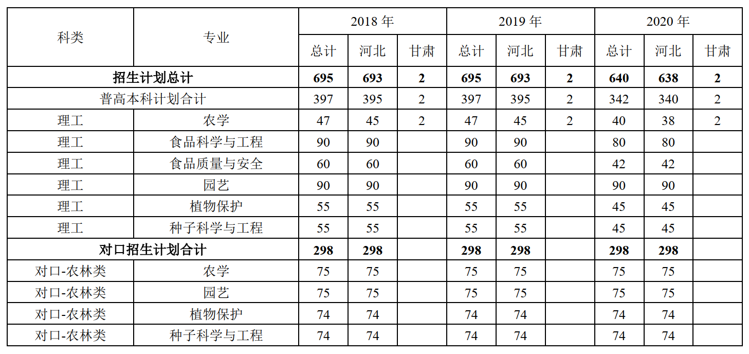 QQ截图20210609095425.png