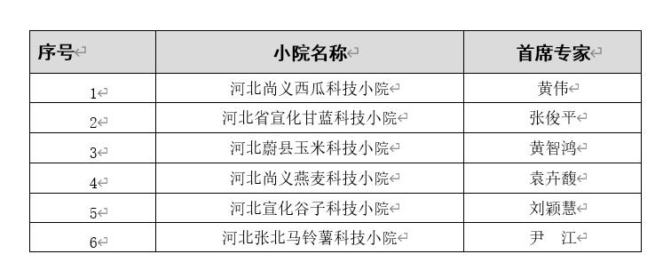 微信截图_20220829160257.jpg